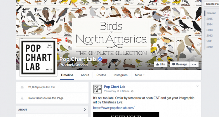 Pop Chart Lab's Facebook page header