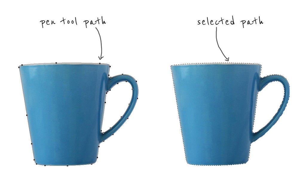 How to Create a Reflection Effect to your Product Images