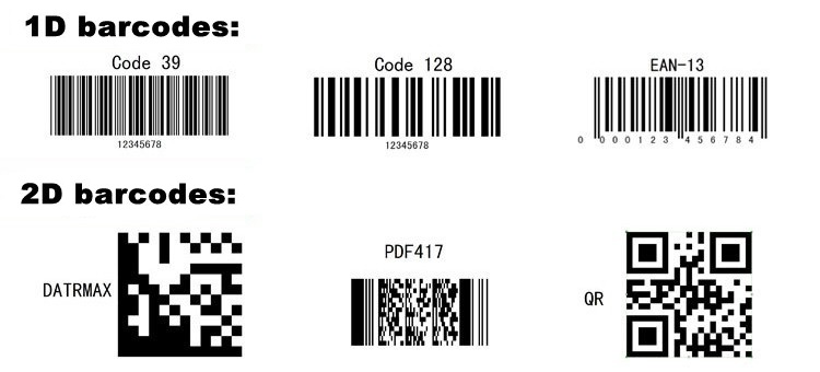 1D versus 2D barcode types - ecommerce supply chain