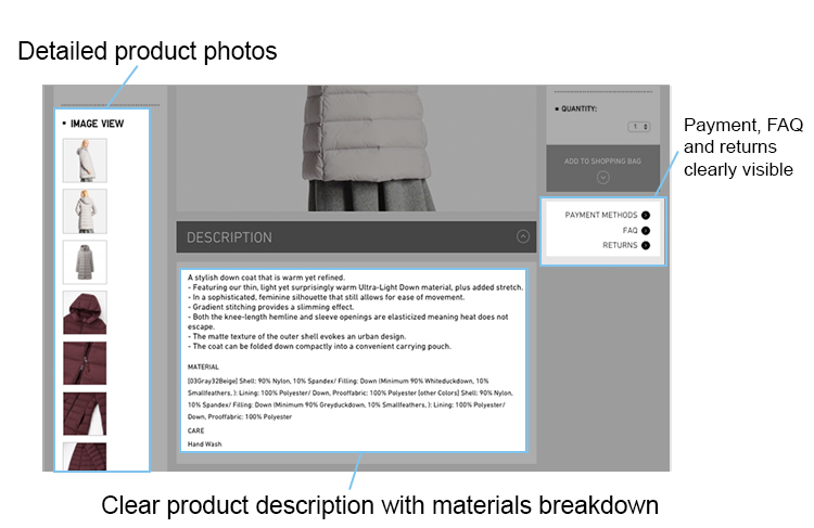 Detailed Product Photos help automate your ecommerce business