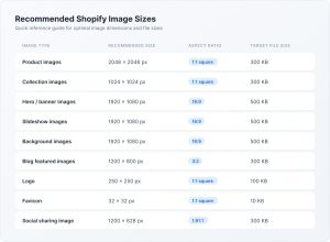 Shopify Image Sizes: The Complete 2026 Reference Guide