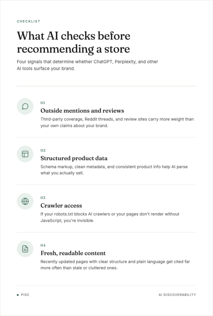 Infographic of the four things AI checks before recommending a store