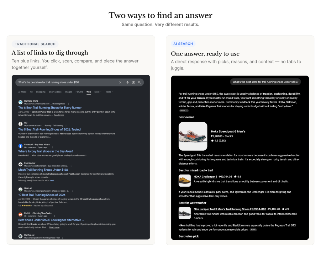 Traditional search results list versus an AI search answer recommending stores